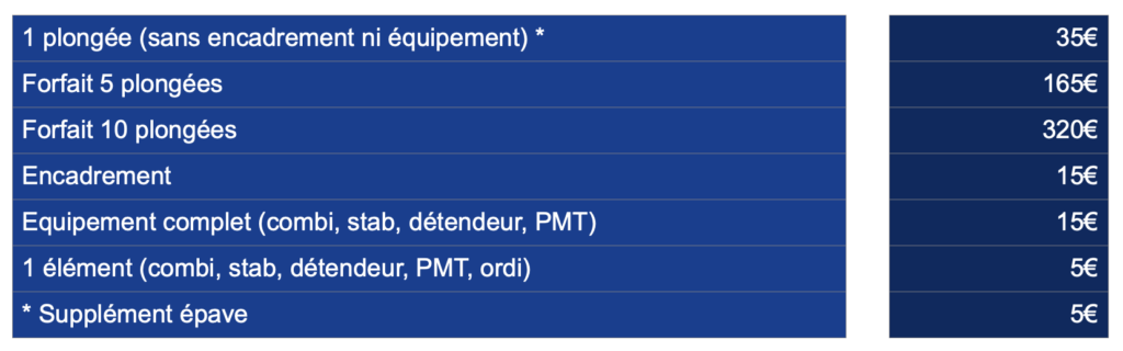 Tarif plongée Bretagne, formule explorations