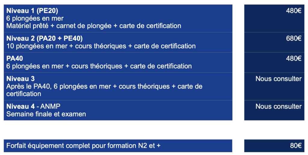 Tarif plongée Bretagne, formule formation